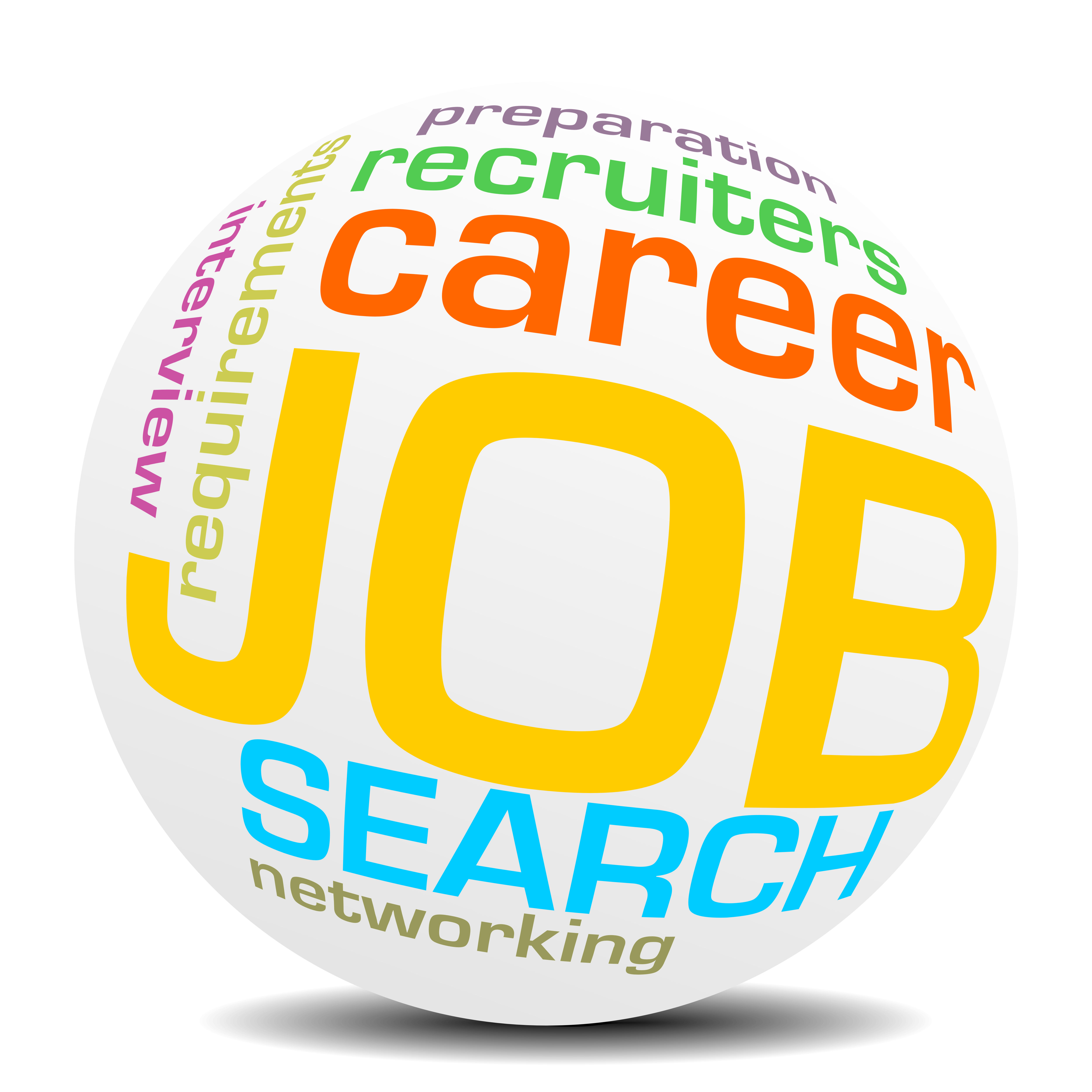 Maximize your job search strategies